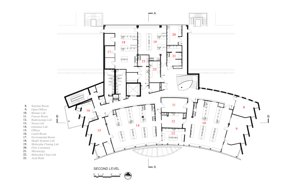 Center for Microbial Oceanography: Research & Education - View 12