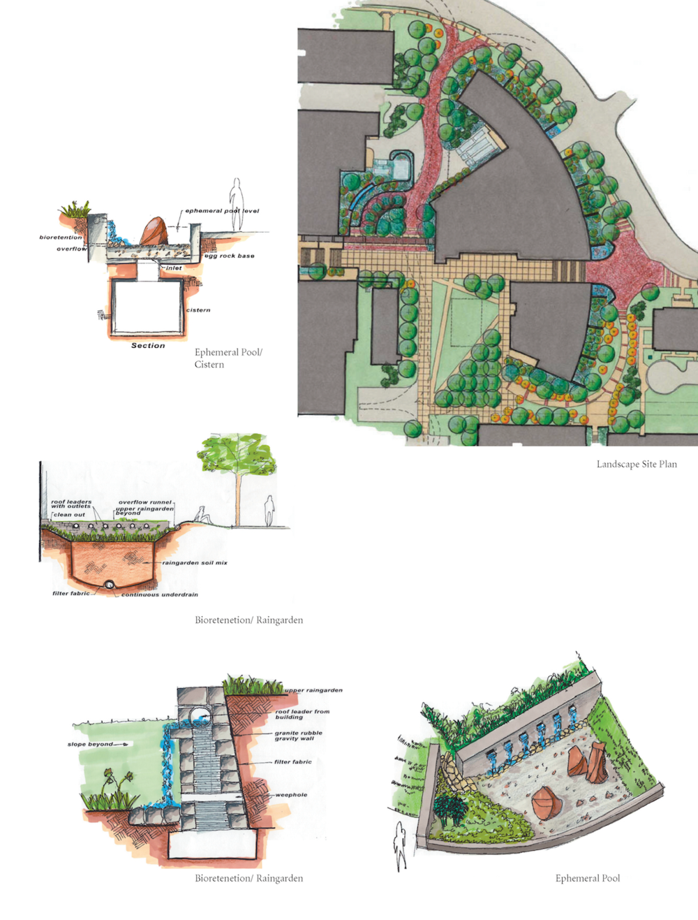 Klaus Advanced Computing Building - View 10